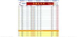 图片[1]-游戏发布站程序源码